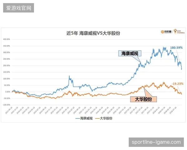 未来三年，基于动态票务资产追踪的安保调度模型将演变为职业足球赛事运营的准入标准